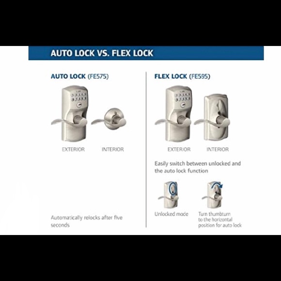 Schlage Camelot Keypad Entry with Flex-Lock - Picture 2 of 3